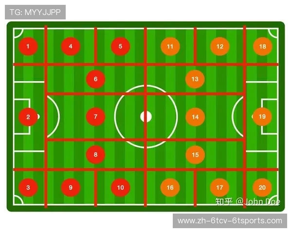 足球比赛中的短传技巧与战术执行